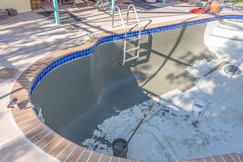 Resurfacing Techniques